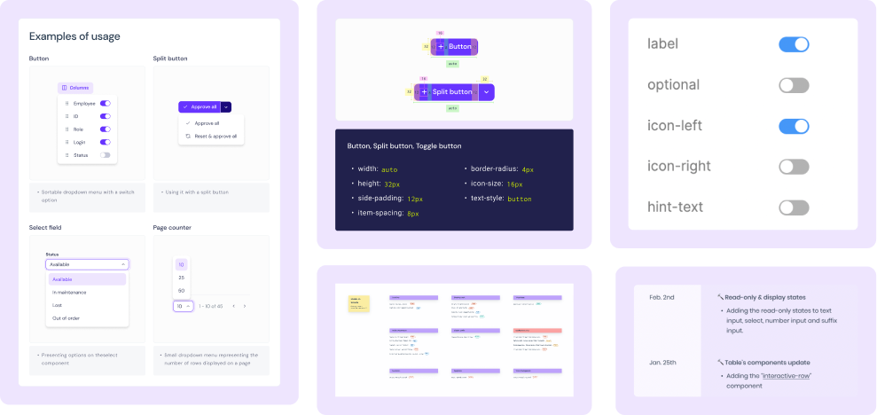 Collage of Design System work routine examples, showcasing an 'Example of usage' section for dropdown menus, a snapshot of button anatomy guidelines, a screenshot of component options on Figma, a screenshot of a pattern definition workshop, and an example of the project status documentation.