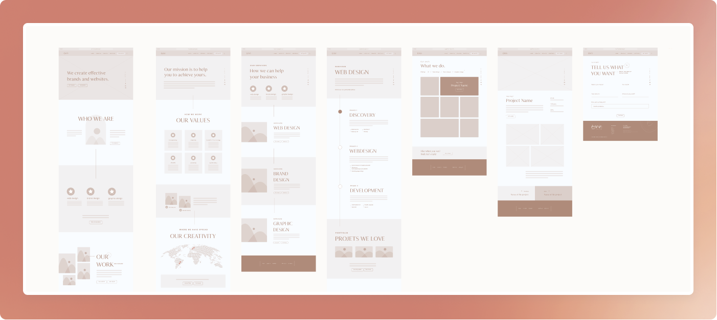 Set of wireframes illustrating the initial structure and layout of the website.