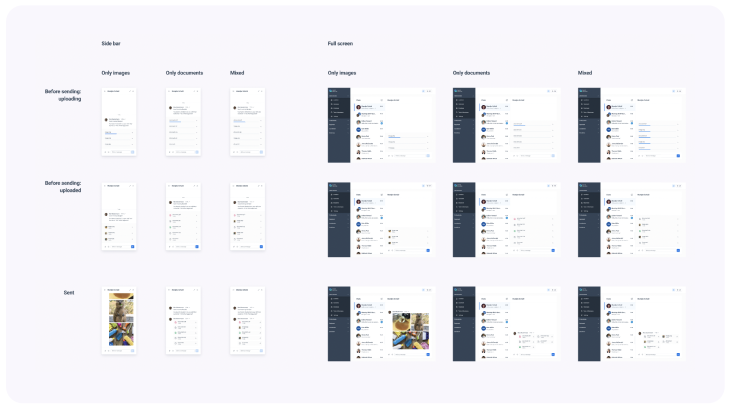 Screenshot of a Figma file displaying the exploration of different chat behaviours in various views, including side panel and full-screen.