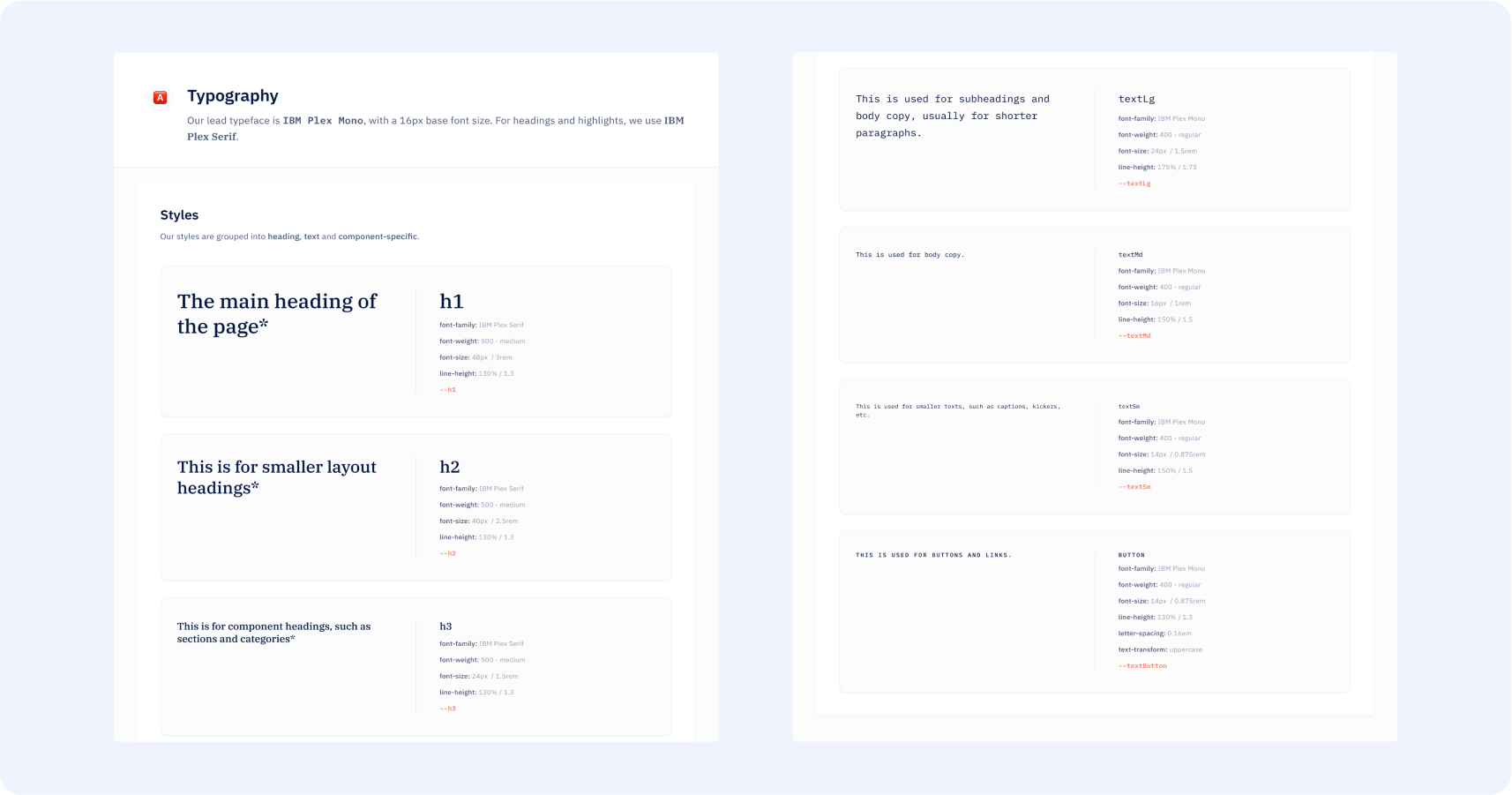 Snapshot of the typography guidelines, showcasing the various typefaces, font sizes, line heights, and styles used in the Design System.