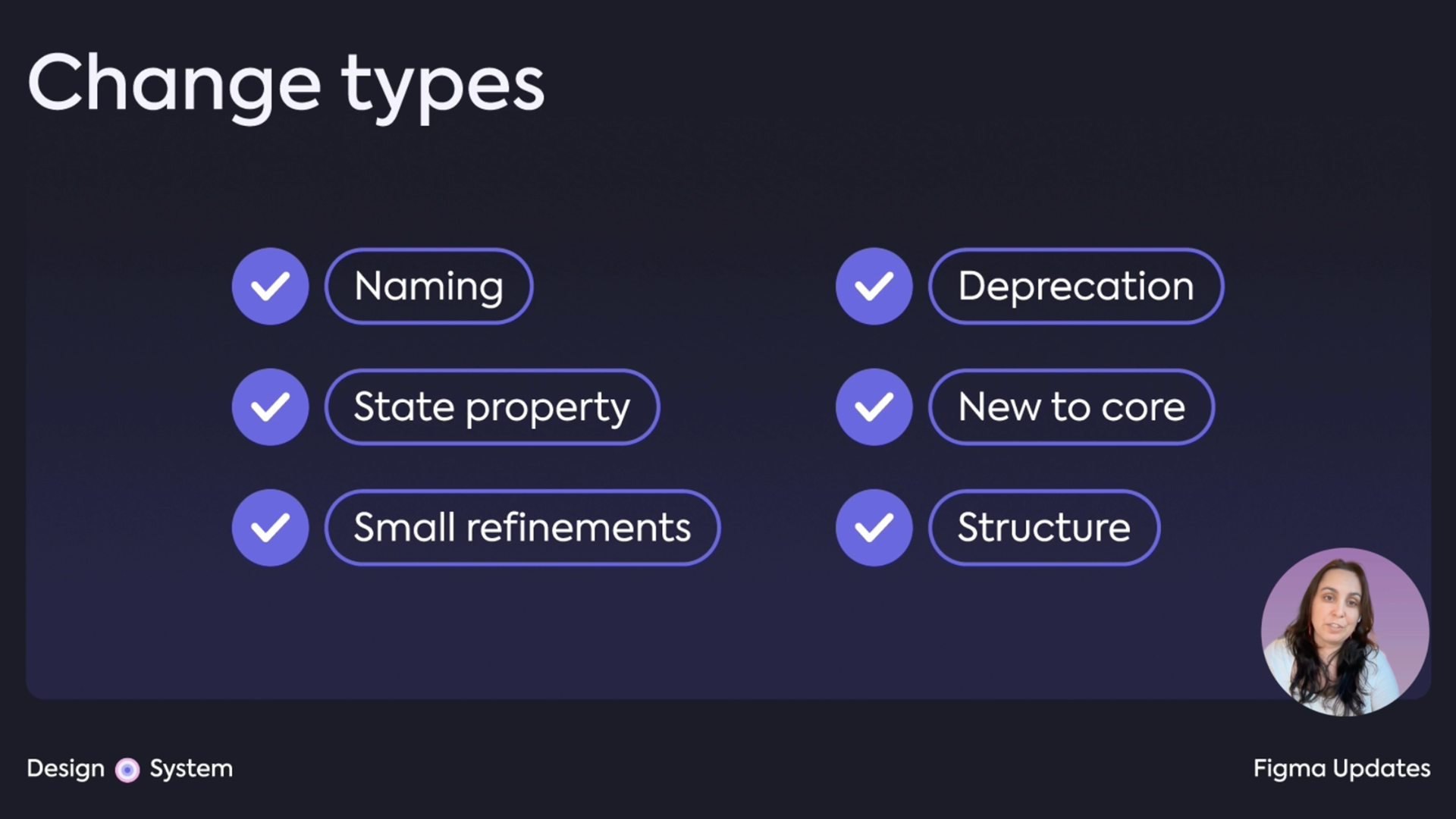 List of six change categories: naming, state properties, small refinements, deprecation, new to Core, and structure.