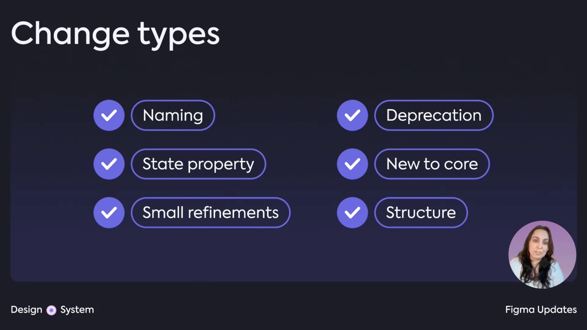List of six change categories: naming, state properties, small refinements, deprecation, new to Core, and structure.