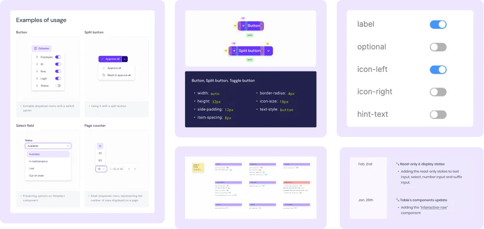 Collage of Design System work routine examples, showcasing an 'Example of usage' section for dropdown menus, a snapshot of button anatomy guidelines, a screenshot of component options on Figma, a screenshot of a pattern definition workshop, and an example of the project status documentation.